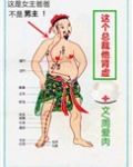 这个总裁他肾虚